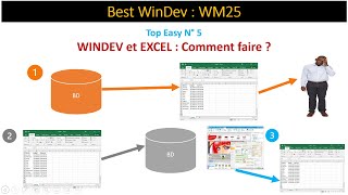 Best WinDev WM25 : WinDev et Excel ?