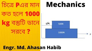 Frictional problem 4 | ঘর্ষণ বল এবং হেলানো তল | MECHANICS | E.M.A HABIB