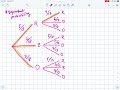 IB AI SL 2 tree diagram combined probabilities