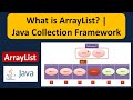 What is ArrayList? | Java Collection Framework