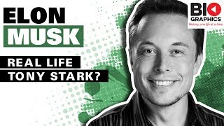 Elon Musk Biography: Shaping All Our Futures