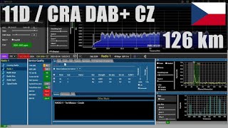 [new] 11D / CRA DAB+ CZ (MUX-B) - Ostrava/Hošťálkovice, 126km, 10/4kW | 04.02.2025