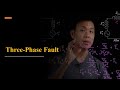 Three-Phase Fault