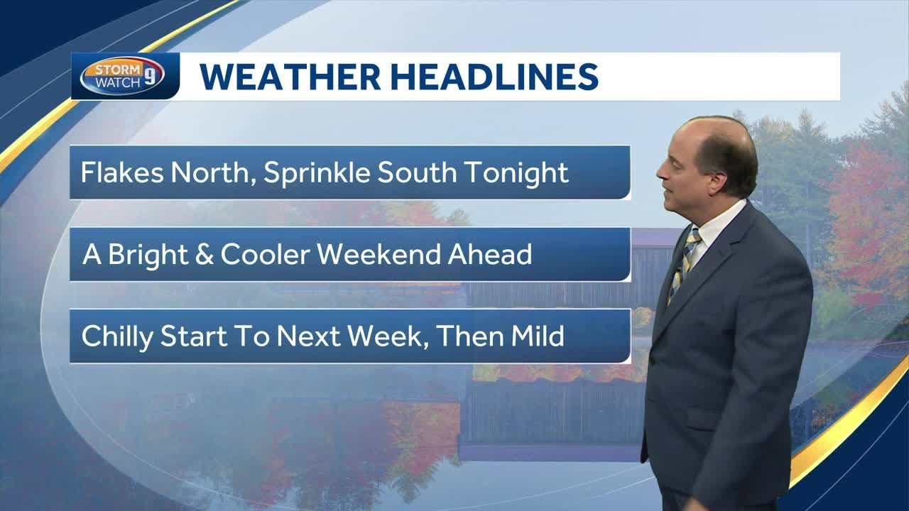 Video: Bright And Cool This Weekend; Chilly Start To Next Week - YouTube