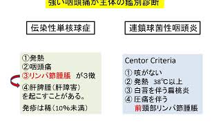 抗菌薬の使い方・上気道炎⑤（医師国家試験）EBV・伝染性単核球症