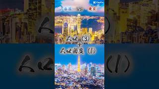 東京VS香港　自分の初投稿動画のリメイクです。#地理 #強さ比べ #都市比較 #都市