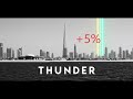 "Thunder" But Every Thunder the Speed Increases 5%