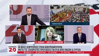 Οι νέες ισορροπίες στην κεντροαριστερά μετά τις ξεχωριστές προτάσεις για ΠτΔ από ΠΑΣΟΚ \u0026 ΣΥΡΙΖΑ