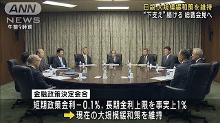 【速報】日銀が大規模緩和策の維持を決定(2023年9月22日)