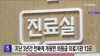 지난 3년간 전북에 개원한 의원급 의료기관 13곳  | 전주MBC 240926 방송