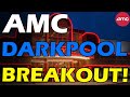 AMC DARKPOOL BREAKOUT! Short Squeeze Update