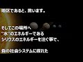 バシャール：惑星直列の日に起こる事