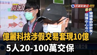 億麗科技涉假交易套現10億 5人20-100萬交保－民視新聞