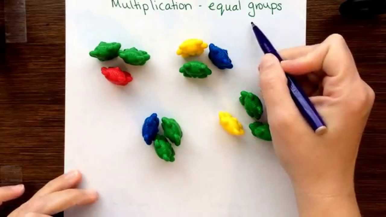 Multiplication Equal Groups Youtube