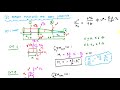 unit load method virtual work for beam slope or rotation