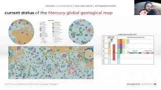 Progress on Constructing the Global Geological Map of Mercury