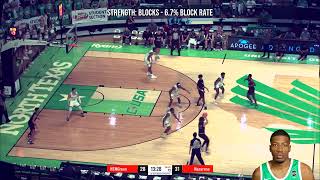 Abou Ousmane - Post up big - North Texas - 2022-23 Transfer Portal Highlights