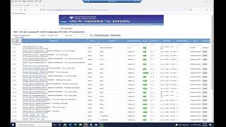 LC-MS/MS raw file conversion to .mzML format, data upload, and MassIVE data set submission