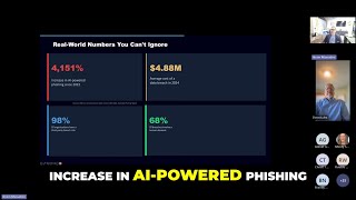 AI Phishing Attacks Skyrocket: Protect Your Business NOW!