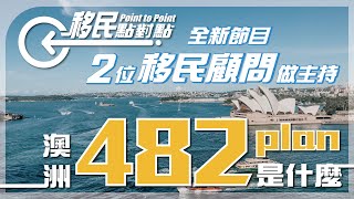 澳洲搵工難唔難？乜嘢係482 visa ? 【移民海外 | 移民點對點】澳洲移民救生艇 | 雇主擔保？【澳洲移民】移民海外 | 環亞海外 | 移民生活 | 移民方法 | 移民澳洲