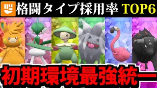 【ポケモンSV】格闘タイプ採用率TOP6集結!! 採用率で作る最強統一パーティ【格闘統一】