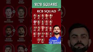 Rcb Squad 2025 - Rcb Team 2025 Players List || IPL 2025 Rcb Team