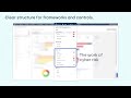 Product Tour | Cyber Risk Module