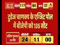 #ABPExitPoll: Todays Chanakya gives BJP a massive 135 seats in Gujarat Exit Poll