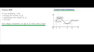 Θεώρημα Rolle παρουσίαση