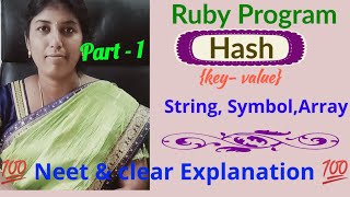 Hash key/Ruby Hash key Strings/how to Declare,access hash key-value in Ruby/what is hash key Strings