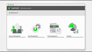 Lexmark Cloud Services—Overview