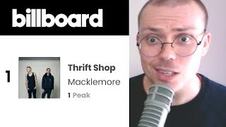 Billboard's Top Rap Songs of the Decade Are Disappointing