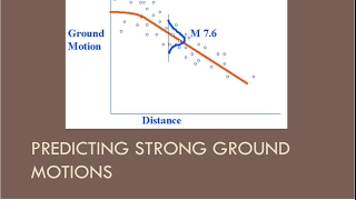 CEEN 545 - Lecture 7 - Attenuation Relationships