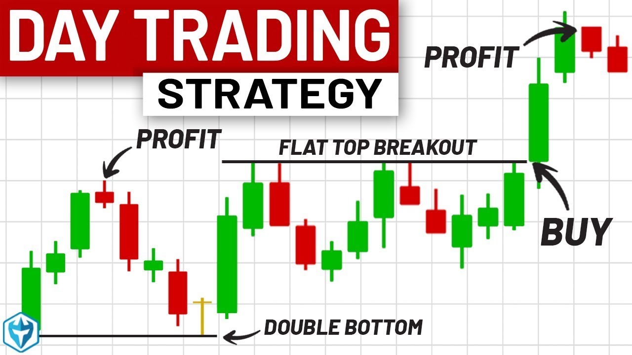 Step By Step Guide To Beginner Day Trading Strategies Full Training