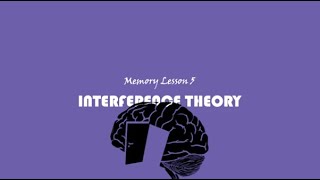 A-Level Psychology (AQA): Interference Theory
