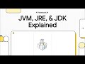 JVM, JRE, and JDK Explained in 1 Min