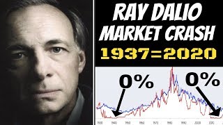 RAY DALIO: Now US Economy Looks Like 1937 Stock Market Crash (Be Careful)