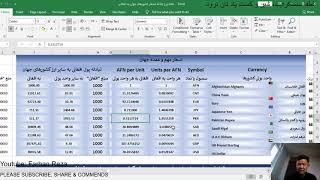 چطور پوال افغانی را به سایر پول کشورهامحاسبه کنیم|تمام واحدهای پولی کشورها| فورمول اکسل پیشرفته|دالر