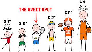 What Your Height Secretly Reveals About Your Athleticism