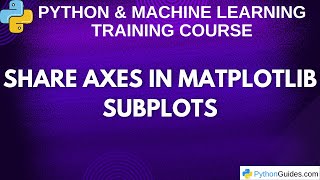 Matplotlib Tutorial: Share X or Y Axis Across Multiple Plots