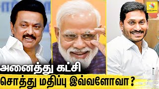 அதிக சொத்து இருக்கும் கட்சி எது ? National Parties property value details | BJP, DMK, AIADMK