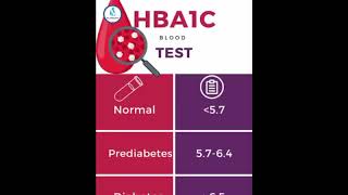 តេស្ត A1C អ្វីជា A1C ដែលគួតែតេស្តមើល