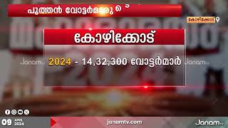 കോഴിക്കോട് വടകര ലോക്സഭാ മണ്ഡലങ്ങളിൽ പുത്തൻ വോട്ടർമാരുടെ പ്രവാഹം | NEW VOTERS | KOZHIKODE | VADAKARA