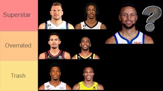 Ranking The NBA's Best Point Guards... (BEST NBA POINT GUARD TIER LIST) *midseason edition*