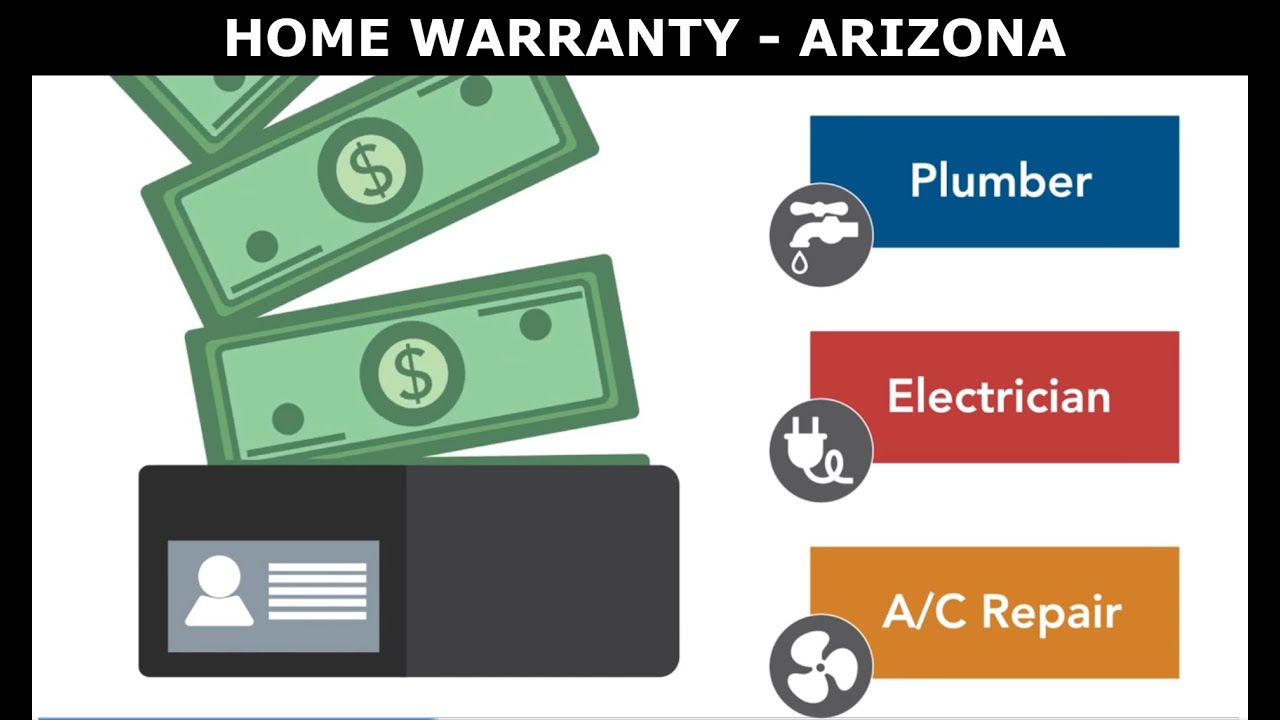 Home Warranty Arizona | First American Home Warranty - YouTube