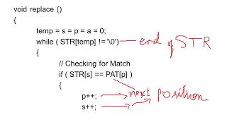 C Program for String Replacement simple VTU by Varalakshmi BD