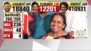 'ഇനി പാലക്കാട് തന്നെയുണ്ടാകും; രാഹുലിനെ വിജയിപ്പിച്ച ജനങ്ങൾക്കും പ്രസ്ഥാനത്തിനും നന്ദി' | Palakkad