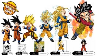 TODOS LOS NIVELES DE PODER DE GOTEN HASTA DRAGON BALL SUPER - EXPLICACIÓN COMPLETA