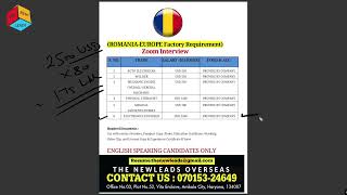 Urgent Demand for Romania Europe | For Factory Requirements | The Newleads | +91 70153 24649