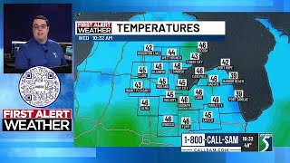 First Alert Weather Update: A Shift The mid-Michigan Weather Pattern